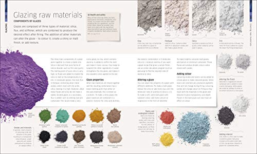 Complete Pottery Techniques - Retail Maharaj