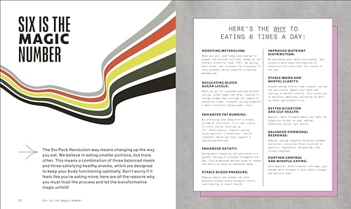 Eat Your Way to a Six Pack: The Ultimate 75 Day Transformation Plan: THE SUNDAY TIMES BESTSELLER - Retail Maharaj