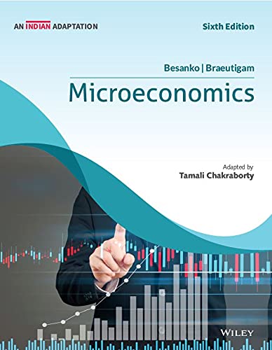 Microeconomics, 6ed, An Indian Adaptation - Retail Maharaj