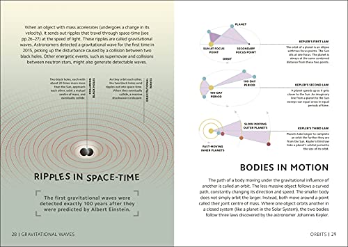 Simply Astronomy - Retail Maharaj