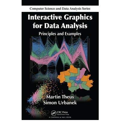 Mass Transfer and Sparation Processes : Principles and Applications - Retail Maharaj