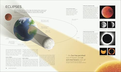 The Moon: From Imagination to Exploration - Retail Maharaj