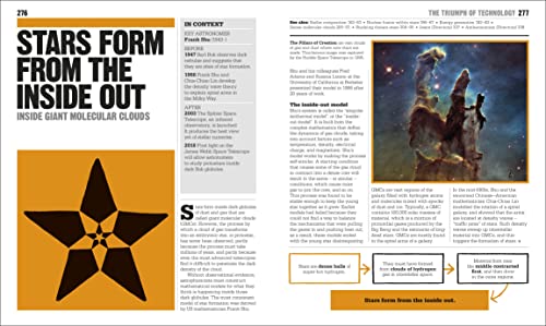 Astronomy Book, The ( Big Ideas) - Retail Maharaj