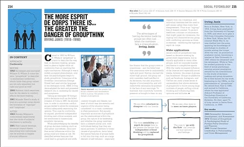 The Psychology Book: Big Ideas Simply Explained - Retail Maharaj