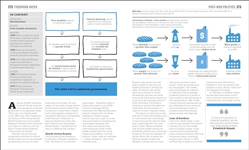 The Politics Book: Big Ideas Simply Explained - Retail Maharaj
