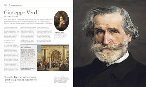 Composers Who Changed History - Retail Maharaj