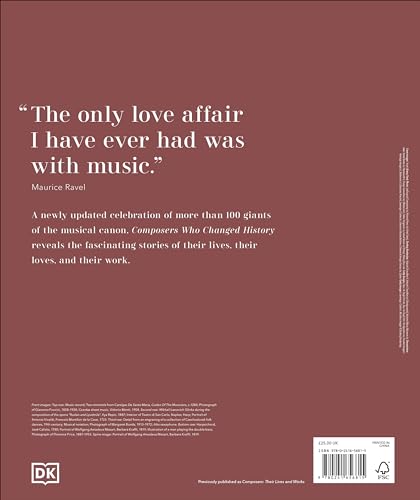 Composers Who Changed History - Retail Maharaj