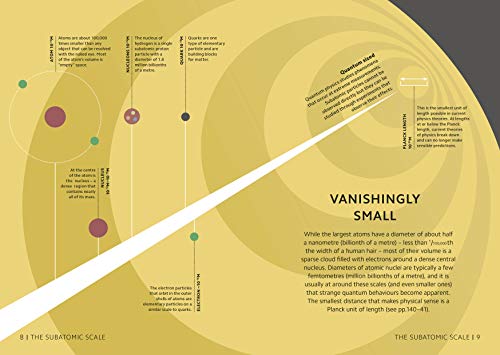Simply Quantum Physics - Retail Maharaj
