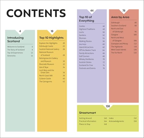 DK Top 10 Scotland - Retail Maharaj