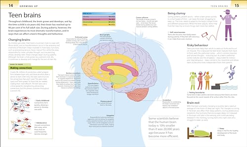 Growing Up: A Guide to Puberty and Adolescence for Teenagers and Parents - Retail Maharaj