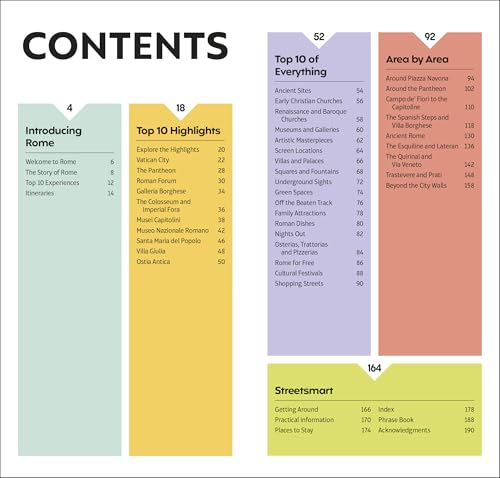 DK Top 10 Rome - Retail Maharaj