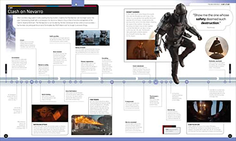 Star Wars Timelines: From the Time Before the High Republic to the Fall of the First Order - Retail Maharaj