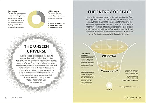 Simply Astronomy - Retail Maharaj