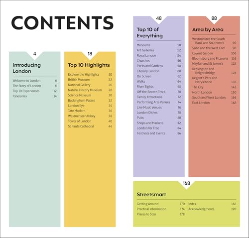 DK Top 10 London - Retail Maharaj