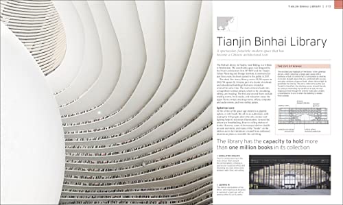 Manmade Wonders of the World - Retail Maharaj