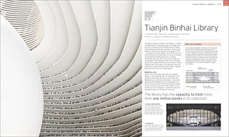 Manmade Wonders of the World - Retail Maharaj