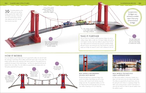 Science Activity Lab: Fantastic Projects for Young Scientists - Retail Maharaj