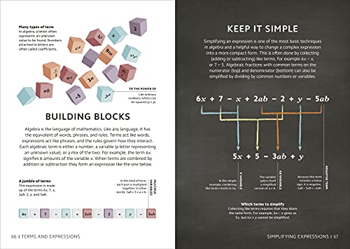 Simply Maths - Retail Maharaj