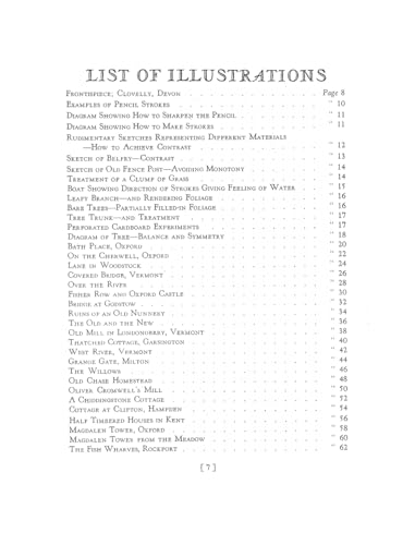 Landscape Drawing in Pencil