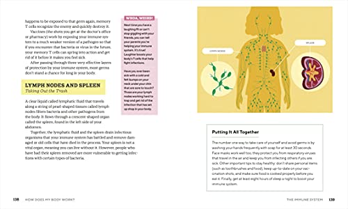 How Does My Body Work? Human Body Book for Kids: STEAM Experiments and Activities for Kids 8-12