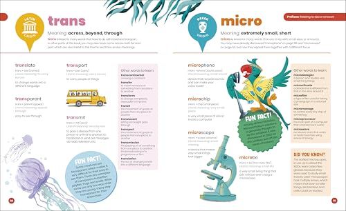 DK Super Where Words Come From: Word roots, bases, prefixes and suffixes to boost spelling and comprehension - Retail Maharaj