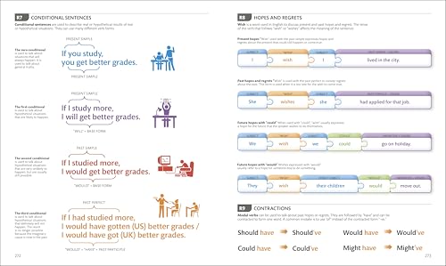 English for Everyone Course Book Level 4 Advanced: A Complete Self-Study Programme - Retail Maharaj