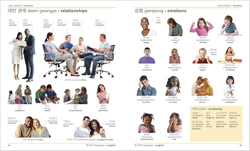 Korean English Bilingual Visual Dictionary - Retail Maharaj