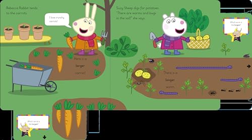 Learn with Peppa: Peppa’s Growing Garden - Retail Maharaj