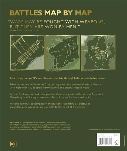 Battles Map by Map - Retail Maharaj