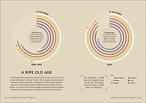 Simply Climate Change - Retail Maharaj