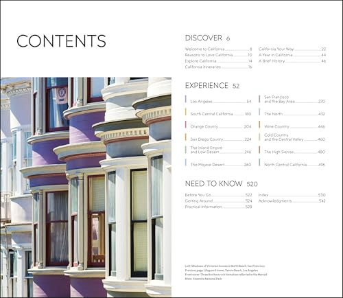 DK California - Retail Maharaj