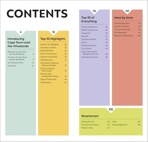 DK Top 10 Cape Town and the Winelands - Retail Maharaj
