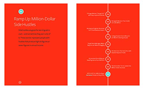 100 Side Hustles - Retail Maharaj