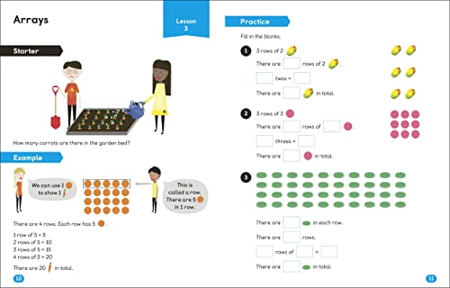 Maths - No Problem! Multiplication, Division and Fractions, Ages 4-6 (Key Stage 1): Facts at Your Fingertips - Retail Maharaj