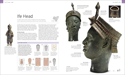 Cultural Treasures of the World: From the Relics of Ancient Empires to Modern-Day Icons - Retail Maharaj