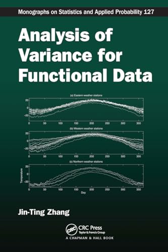 Analysis of Variance for Functional Data - Retail Maharaj