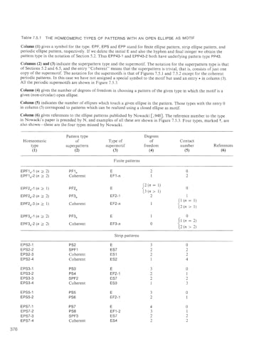 Tilings and Patterns: Second Edition (Dover Books on Mathematics) - Retail Maharaj