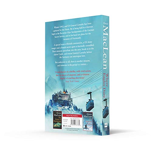 Where Eagles Dare - Retail Maharaj