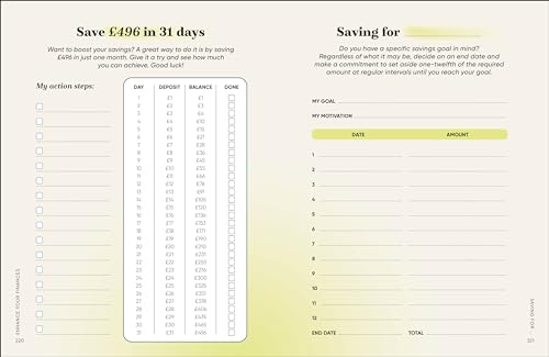 Your Financial Planner: Review, Plan, Reflect