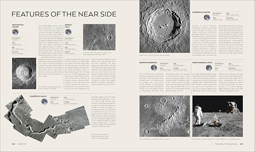 The Moon: From Imagination to Exploration - Retail Maharaj