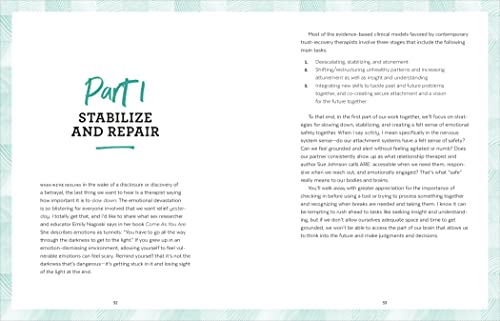 Rebuilding Trust: Guided Therapy Techniques and Activities to Restore Love, Trust, and Intimacy in Your Relationship