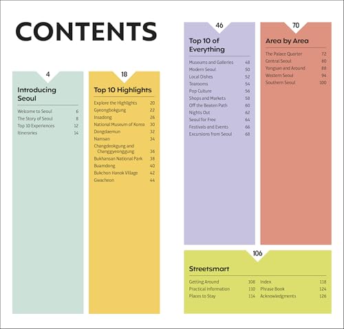 DK Top 10 Seoul - Retail Maharaj
