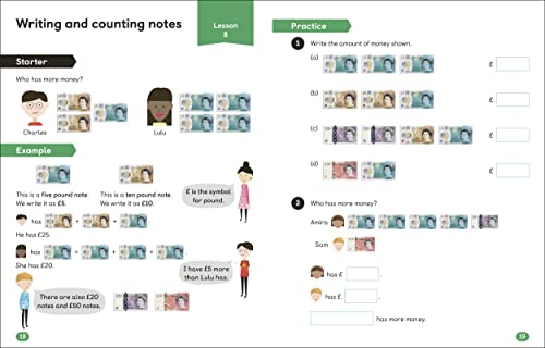 Maths - No Problem! Measuring, Ages 5-7 (Key Stage 1): How to Follow Best Practices AND Keep Your Sanity - Retail Maharaj