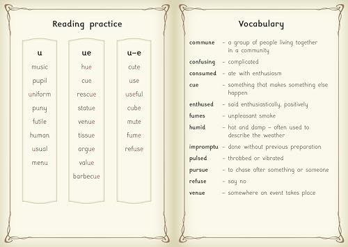 Phonic Books Hidden in Paris: Alternative vowel and consonant spellings, and Latin suffixes - Retail Maharaj