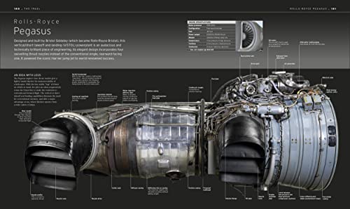 The Aircraft Book - Retail Maharaj