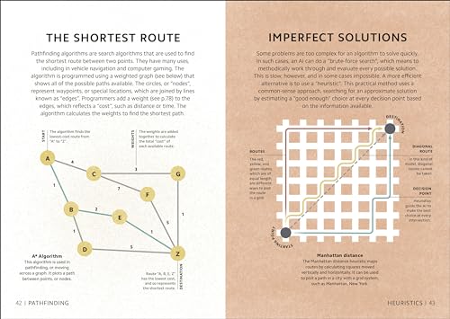 Simply AI: Facts Made Fast - Retail Maharaj