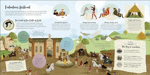 Henry VIII: King of England 1509 - 1547 (History's Great Leaders) - Retail Maharaj