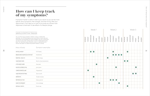 The Science of Menopause: Understand Your Body, Make the Right Choices - Retail Maharaj