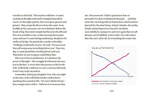 Philosophy for Polar Explorers: An Adventurer’s Guide to Surviving Winter - Retail Maharaj