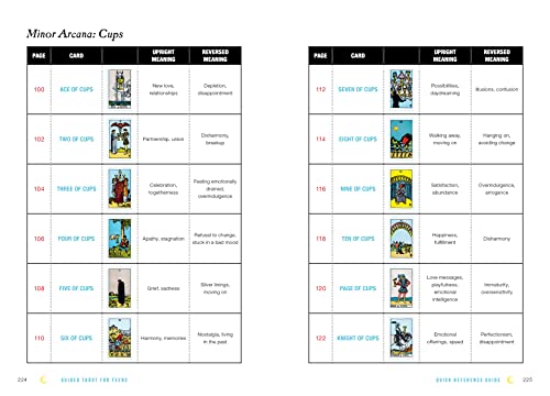 Guided Tarot for Teens: A Beginner's Guide to Card Meanings, Spreads, and Trust in Your Intuition